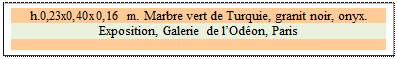 Zone de Texte: h.0,23x0,40x0,16 m. Marbre vert de Turquie, granit noir, onyx. 
Exposition, Galerie de lOdon, Paris

