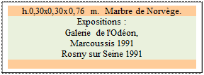 Zone de Texte: h.0,30x0,30x0,76 m.  Marbre de Norvge. 
Expositions :
Galerie de l'Odon, 
Marcoussis 1991 
Rosny sur Seine 1991 

