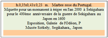 Zone de Texte: h.0,35x0,43x0,23 m.   Marbre rose du Portugal. 
Mquette pour un monument � �riger en l'an 2000 � Sekigahara pour le 400�me anniversaire de la guerre de Sekigahara au Japon en 1600
Exposition, Galerie de l'Od�on, P
Mus�e Sz�kely, Segikahara,, Japon 


