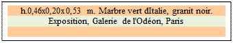 Zone de Texte: h.0,46x0,20x0,53 m. Marbre vert dItalie, granit noir. 
Exposition, Galerie de l'Odéon, Paris

