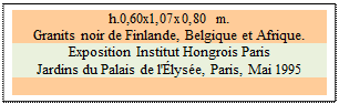 Zone de Texte: h.0,60x1,07x0,80 m.   
Granits noir de Finlande, Belgique et Afrique.
Exposition Institut Hongrois Paris 
Jardins du Palais de l'lyse, Paris, Mai 1995

