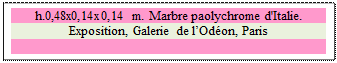 Zone de Texte: h.0,48x0,14x0,14 m. Marbre paolychrome d'Italie. 
Exposition, Galerie de lOdon, Paris

