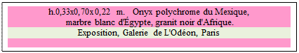 Zone de Texte: h.0,33x0,70x0,22 m.   Onyx polychrome du Mexique,
 marbre blanc d'�gypte, granit noir d'Afrique.
Exposition, Galerie de L'Od�on, Paris

