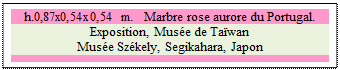 Zone de Texte: h.0,87x0,54x0,54 m.   Marbre rose aurore du Portugal. 
Exposition, Muse de Tawan 
Muse Szkely, Segikahara, Japon

