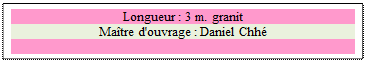 Zone de Texte: Longueur : 3 m. granit
Ma�tre d'ouvrage : Daniel Chh�

