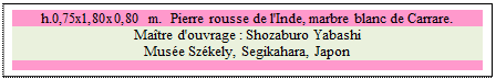 Zone de Texte: h.0,75x1,80x0,80 m.  Pierre rousse de l'Inde, marbre blanc de Carrare.
Matre d'ouvrage : Shozaburo Yabashi
Muse Szkely, Segikahara, Japon
 
