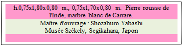 Zone de Texte: h.0,75x1,80x0,80 m., 0,75x1,70x0,80 m.  Pierre rousse de l'Inde, marbre blanc de Carrare. 
Matre d'ouvrage : Shozaburo Yabashi
Muse Szkely, Segikahara, Japon

