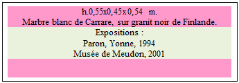 Zone de Texte: h.0,55x0,45x0,54 m. 
Marbre blanc de Carrare, sur granit noir de Finlande. 
Expositions :
Paron, Yonne, 1994
Muse de Meudon, 2001

