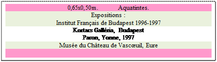 Zone de Texte: 0,65x0,50m. 	 Aquatintes.
Expositions : 
Institut Franais de Budapest 1996-1997
Kortars Gallria, Budapest
Paron, Yonne, 1997 
Muse du Chteau de Vascuil, Eure

