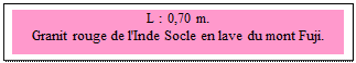 Zone de Texte: L : 0,70 m.   
Granit rouge de l'Inde Socle en lave du mont Fuji. 
