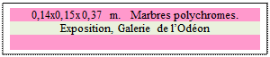 Zone de Texte: 0,14x0,15x0,37 m.   Marbres polychromes. 
Exposition, Galerie de l’Od&eacute;on

