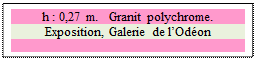 Zone de Texte: h : 0,27 m.   Granit polychrome. 
Exposition, Galerie de lOdon

